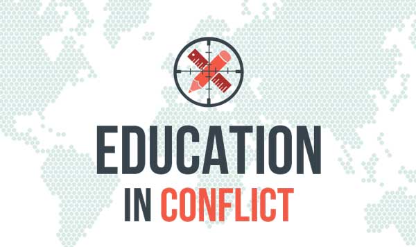 Humanitarian Aid for Education: Why It Matters and Why More is Needed